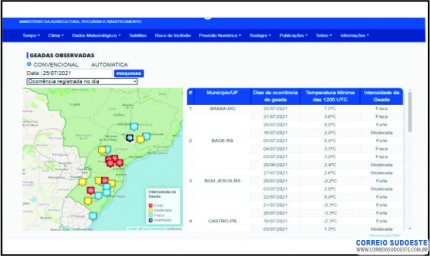 INMET DISPONIBILIZA PLATAFORMA DE MONITORAMENTO DE ESTIMATIVA DE GEADAS NO BRASIL