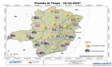 Previsão de Chuvas e Tempestades Severas em Minas Gerais