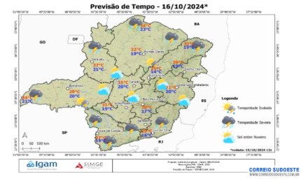 Tempestades Isoladas no Sul e Norte, Sol Entre Nuvens nas Demais Regiões