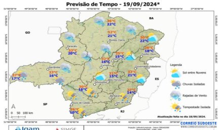 Alerta para baixa umidade em Minas Gerais e SP