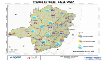 Tempo: previsão de chuva no Sul de Minas