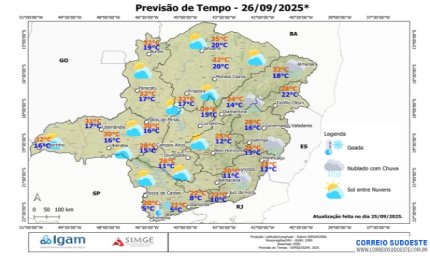 Minas Gerais registra tempo instável nesta sexta-feira (26)