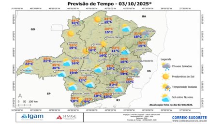 Sexta-feira com previsão de chuva isolada e calor
