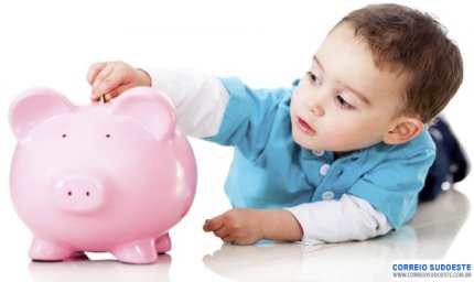 Artigo: A importância da educação financeira na infância
