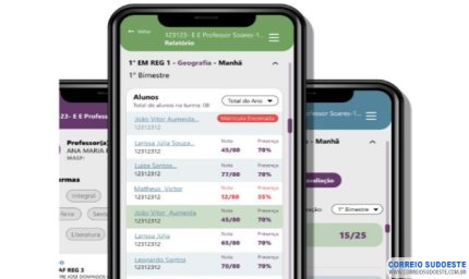 Secretaria de Educação desenvolve novo Diário Escolar Digital com auxílio dos professores