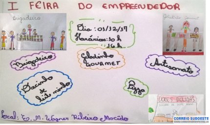 Com técnicas mercantis, escola desperta empreendedorismo dos alunos