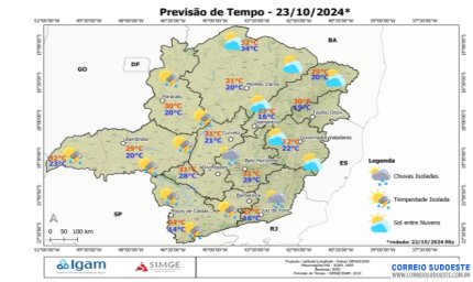 TEMPO: sol e chuva na região sudeste