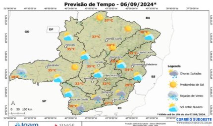 Alertas de onda de calor em Minas Gerais e declínio de temperaturas em São Paulo nesta sexta-feira