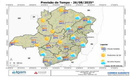 Terça-feira com sol em grande parte do Sudeste