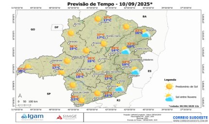 Sol e calor para toda região Sudeste do país