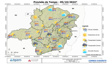 Combinação de forte calor com chegada de frente fria pode trazer chuvas para Minas neste fim de semana