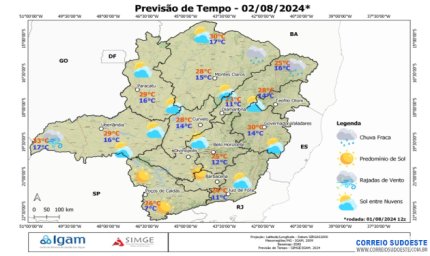 Sem previsão de chuva para os próximos dias