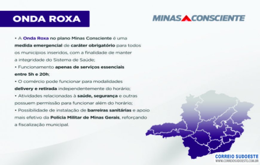 GUAXUPÉ É OBRIGADA A CUMPRIR ONDA ROXA